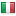 zwa.pl server is located in Italy